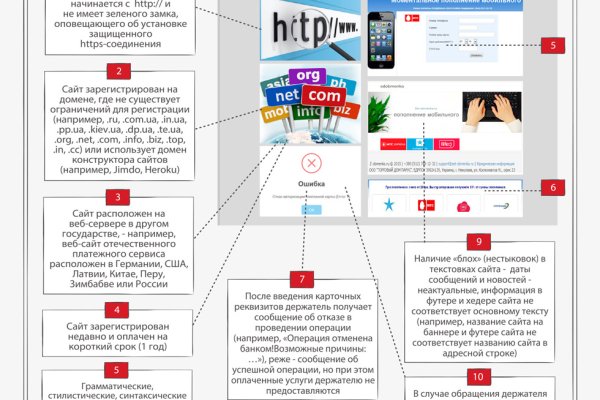 Что с кракеном сайт на сегодня